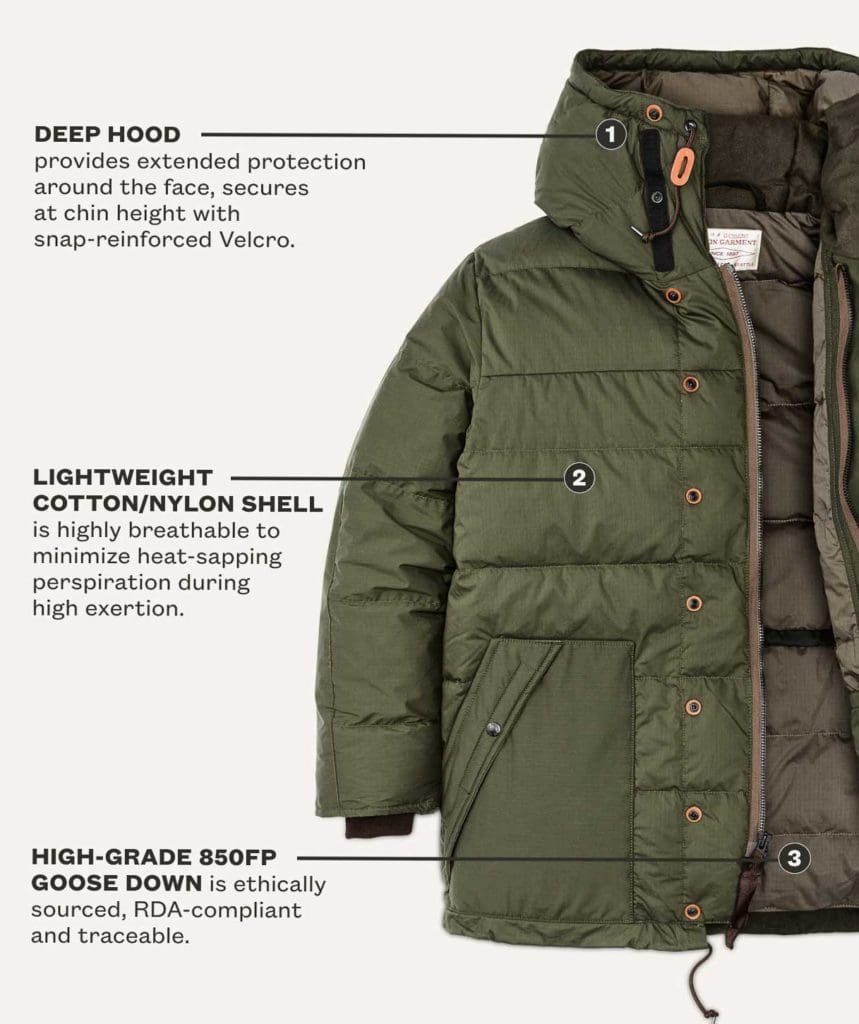Filson's Chilkoot Pass Parka is the Ultimate Arctic Tested Winter ...