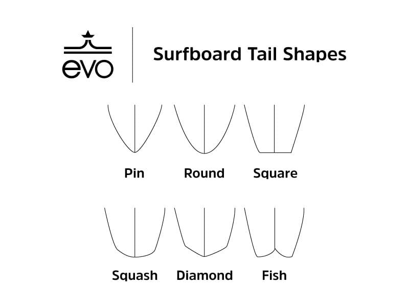 Surfboard tail shapes guide